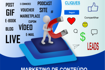 Marketing de Conteúdo - Pódio Digital